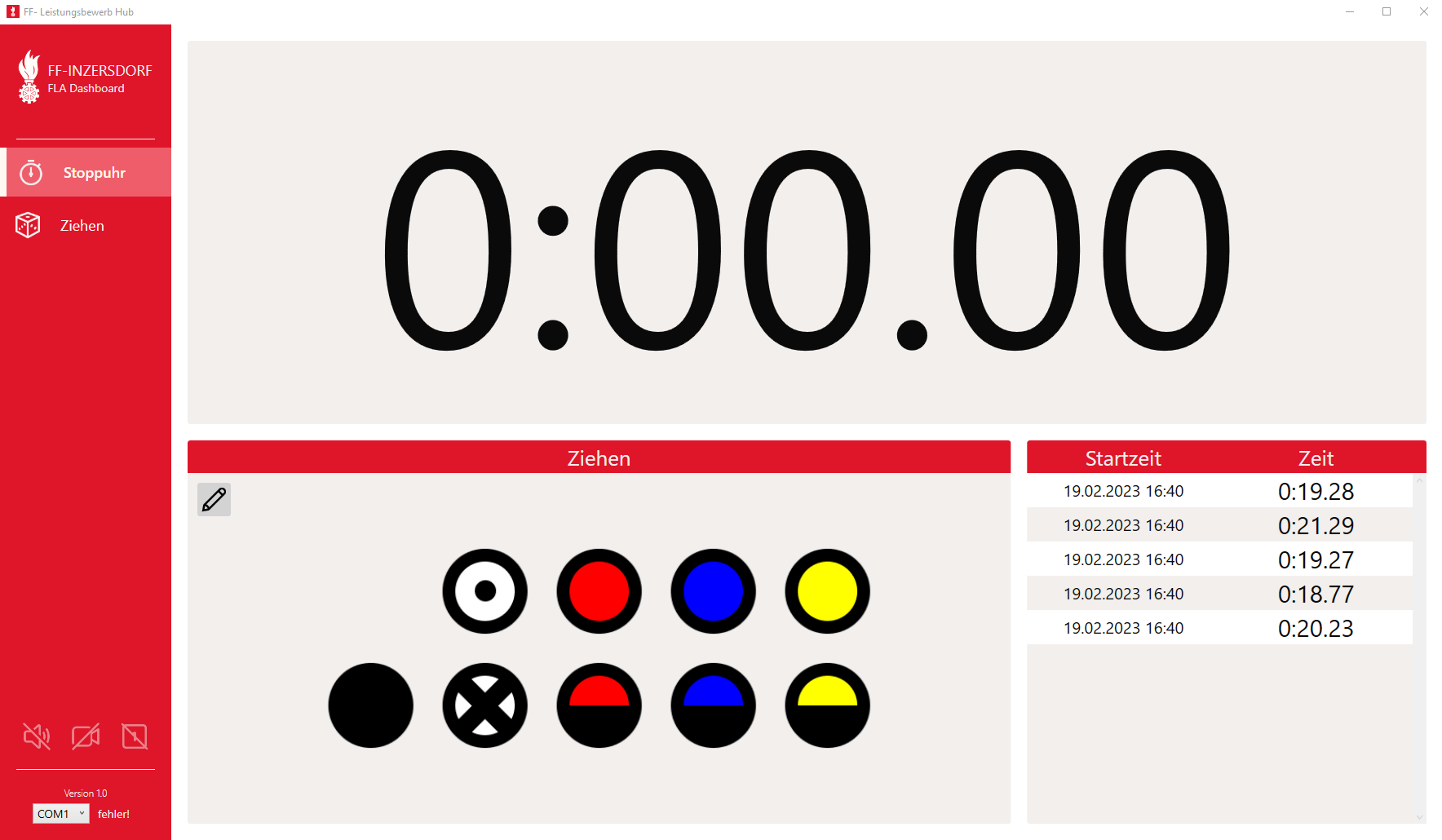 Vorschaubild für FLA-Dashboard